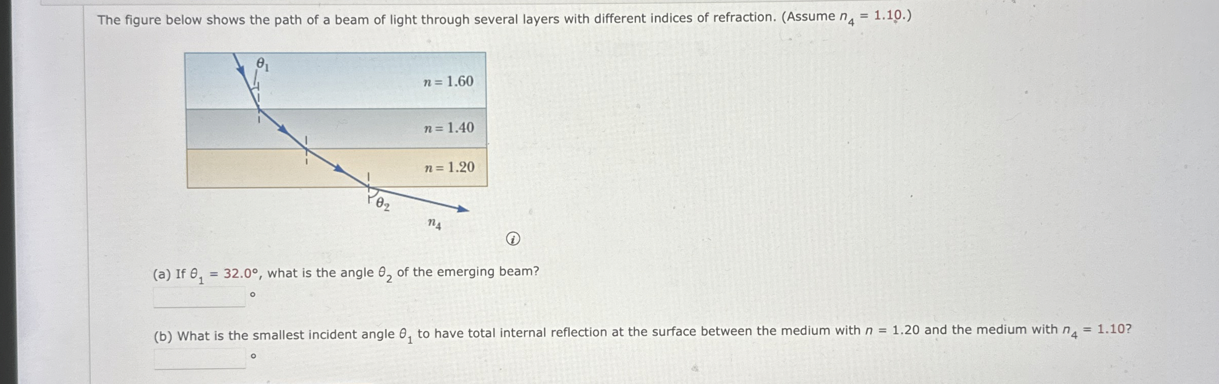 Solved The figure below shows the path of a beam of light | Chegg.com