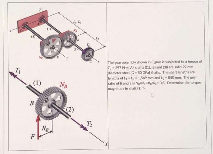 Solved No T The gear assembly shown in Figure is subjected | Chegg.com