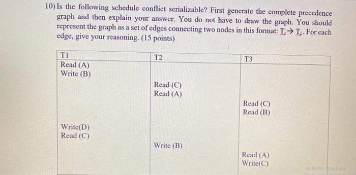 Solved 10) Is The Following Schedule Conflict Serializable? | Chegg.com