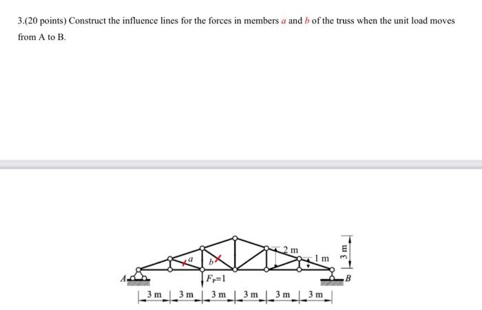 3. (20 points) Construct the influence lines for the | Chegg.com