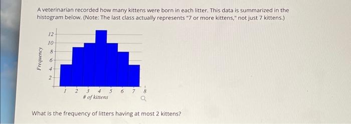 Solved A veterinarian recorded how many kittens were born in | Chegg.com