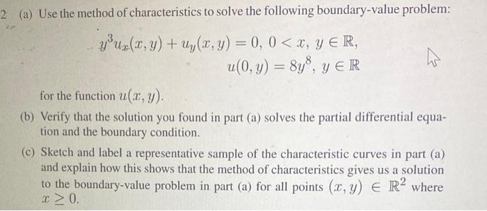 Solved (a) Use the method of characteristics to solve the | Chegg.com