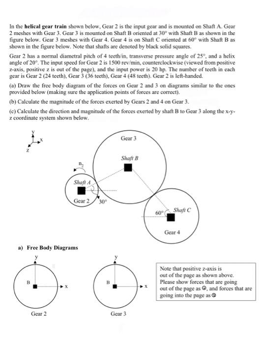Solved In the helical gear train shown below, Gear 2 is the | Chegg.com