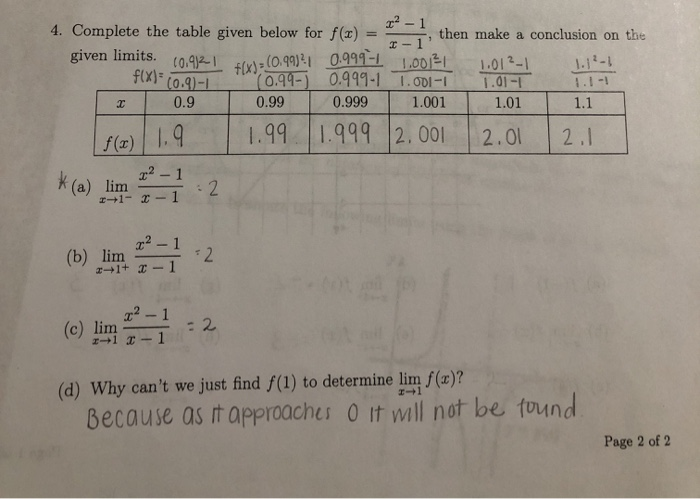 Solved 4. Complete the table given below for f(x) = - x² - 1 | Chegg.com