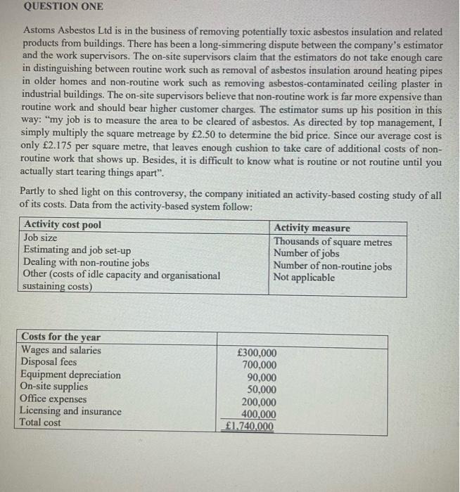 Solved QUESTION ONE Astoms Asbestos Ltd is in the business | Chegg.com