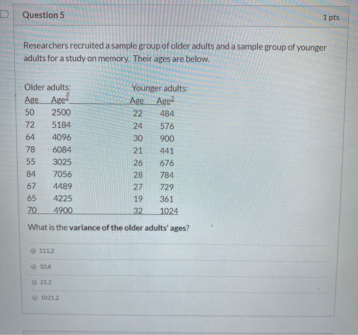Solved D Question 5 1 pts Researchers recruited a sample | Chegg.com
