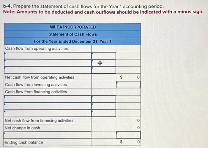 Solved Milea Incorporated Experienced The Following Events | Chegg.com