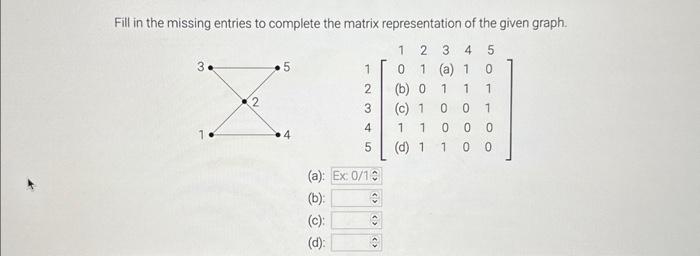 Solved Fill in the missing entries to complete the matrix | Chegg.com