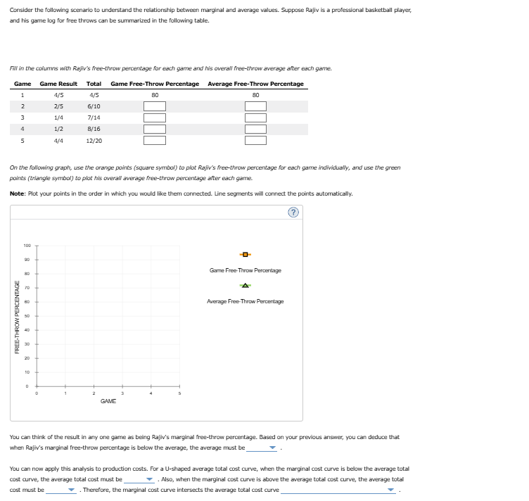 Solved by an EXPERT Consider the following scenario to understand the ...