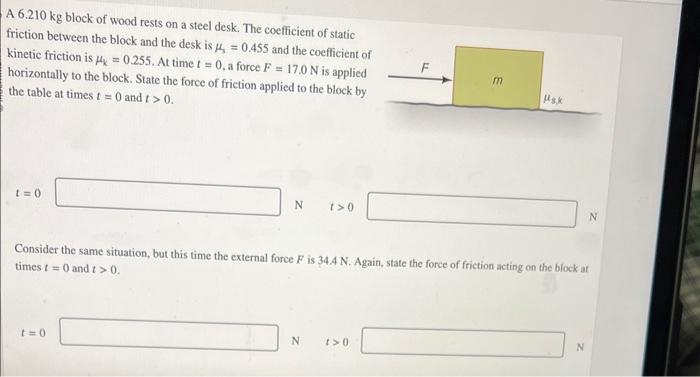 Solved A 6.210 Kg Block Of Wood Rests On A Steel Desk. The | Chegg.com