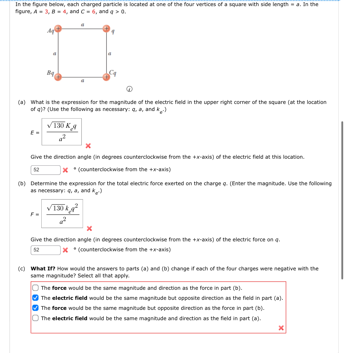 Solved In the figure below, each charged particle is located | Chegg.com