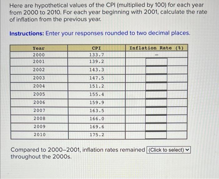 solved-here-are-hypothetical-values-of-the-cpi-multiplied-chegg