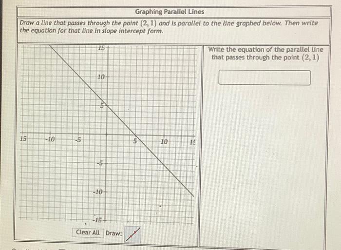 Solved Draw a line that passes through the point (2,1) and | Chegg.com