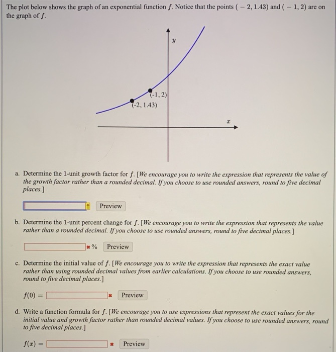 Solved The plot below shows the graph of an exponential | Chegg.com