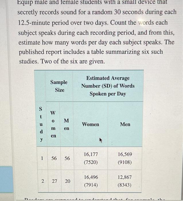 Solved Equip Male And Female Students With A Small Device Chegg