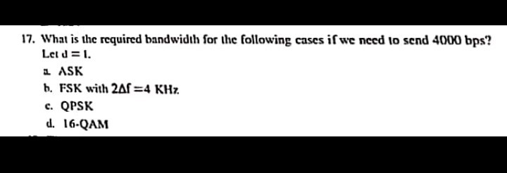 Solved 15. Draw the constellation diagram for the following | Chegg.com