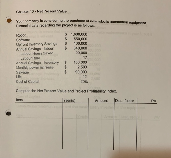 Solved Chapter 13 - Net Present Value Your company is | Chegg.com