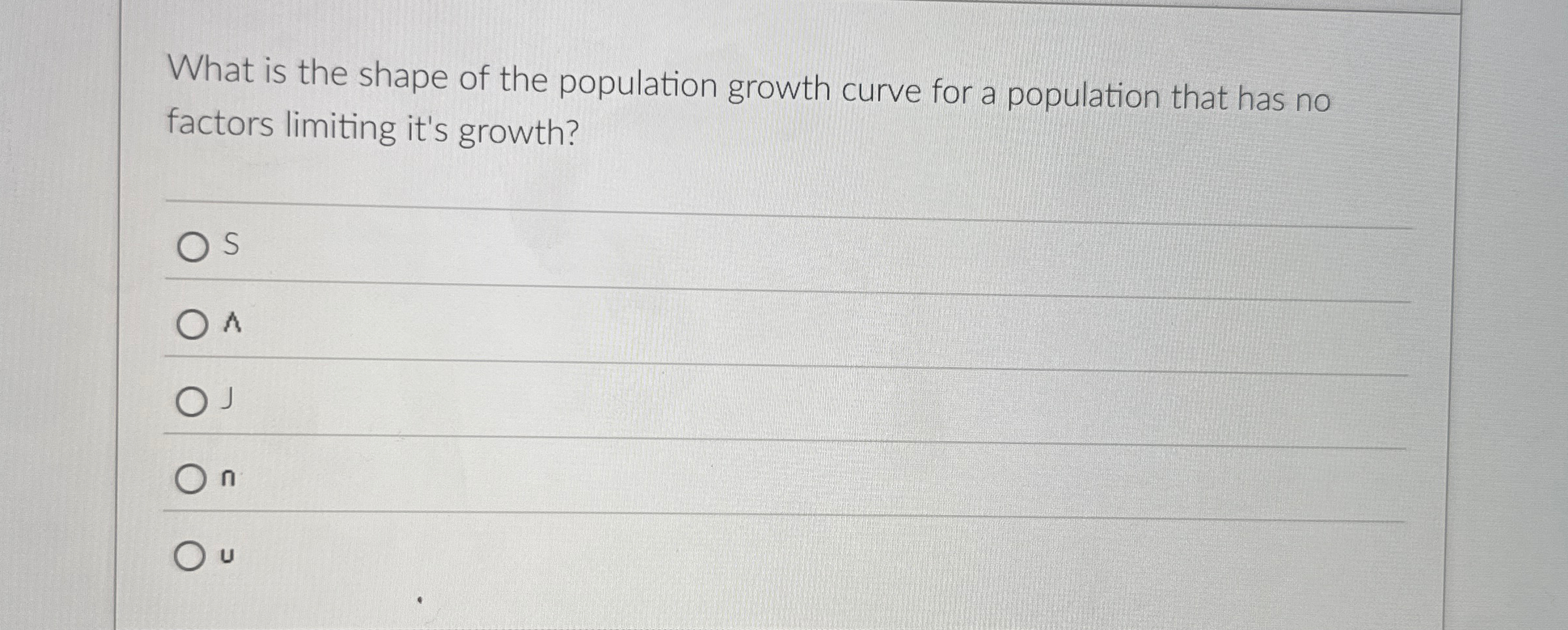 Solved What is the shape of the population growth curve for | Chegg.com