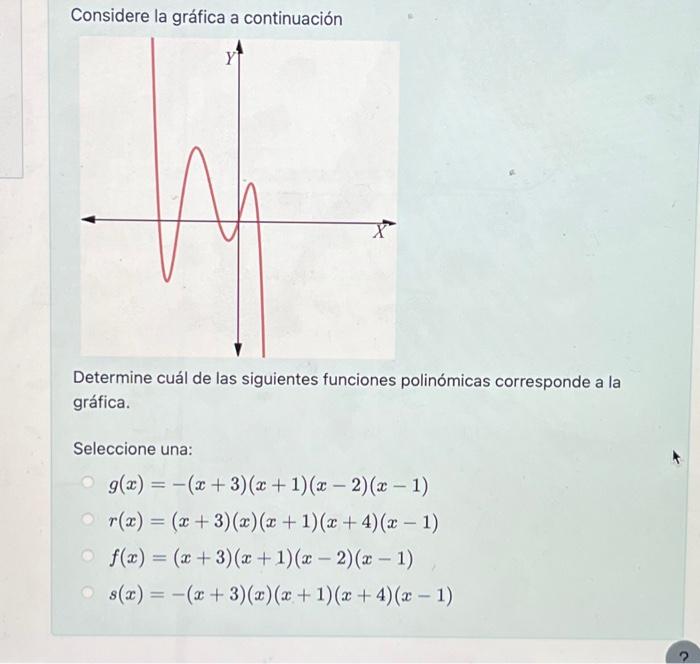 Considere la gráfica a continuación Determine cuál de las siguientes funciones polinómicas corresponde a la gráfica. Selecc