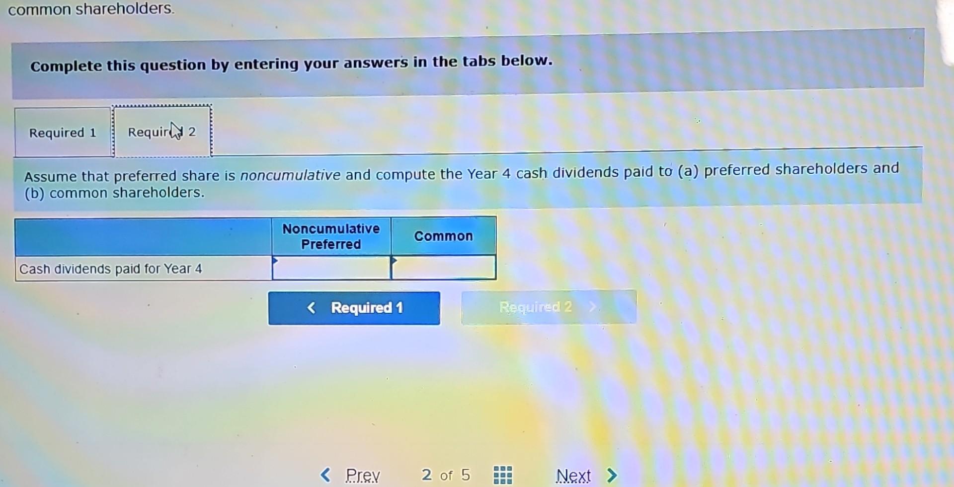 Dividend Payment History