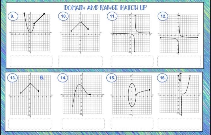 Solved DOMAIN ANID RANGE MATCH UPDOMAIIN AMD RANGE MATCH UP | Chegg.com