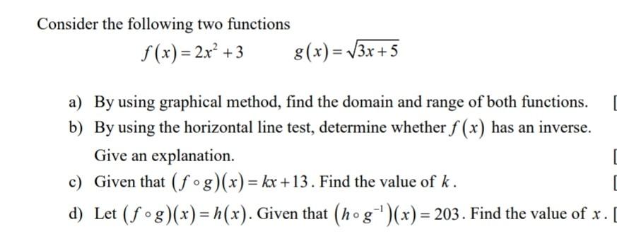 Solved Consider The Following Two Functions | Chegg.com