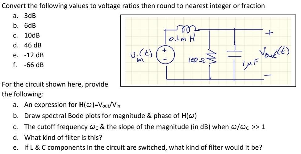 Solved Convert the following values to voltage ratios then | Chegg.com