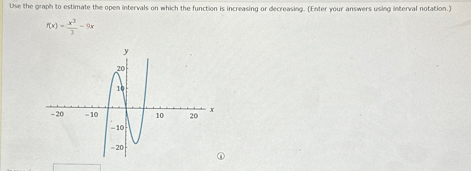 Solved Use the graph to estimate the open intervals on which | Chegg.com