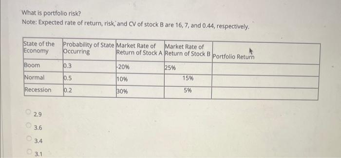What Is Portfolio Risk Note Expected Rate Of Chegg