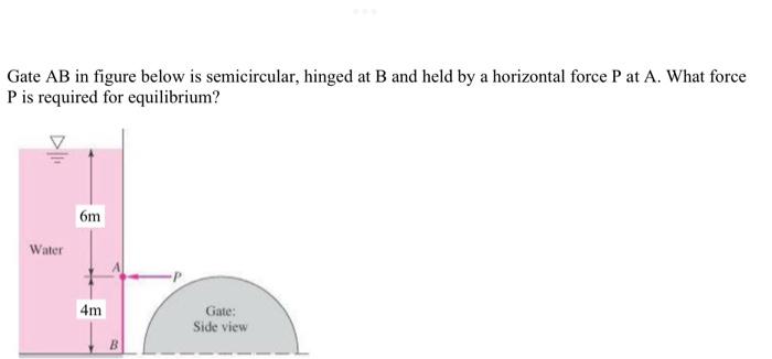 Solved Gate AB In Figure Below Is Semicircular, Hinged At B | Chegg.com