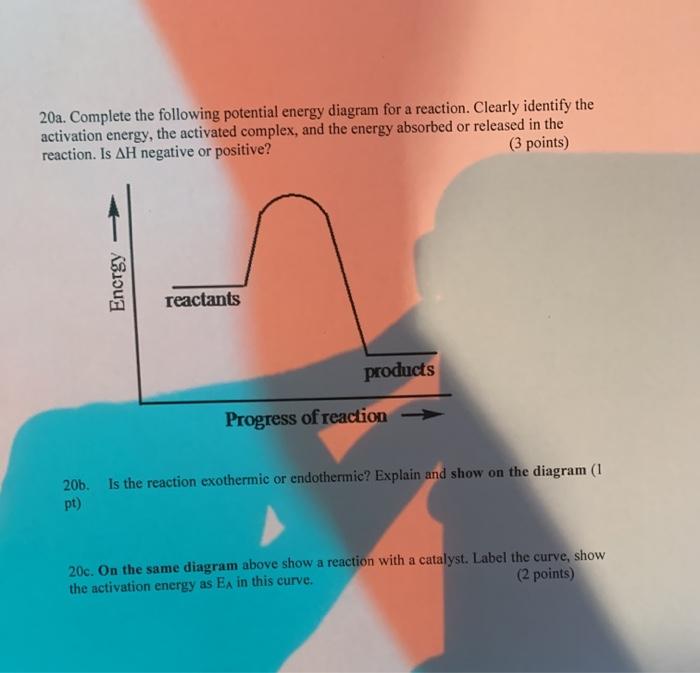 Solved 20 Complete The Following Potential Energy Diagram 4906