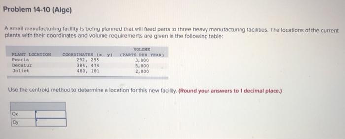 Solved Problem 14-10 (Algo) A small manufacturing facility | Chegg.com