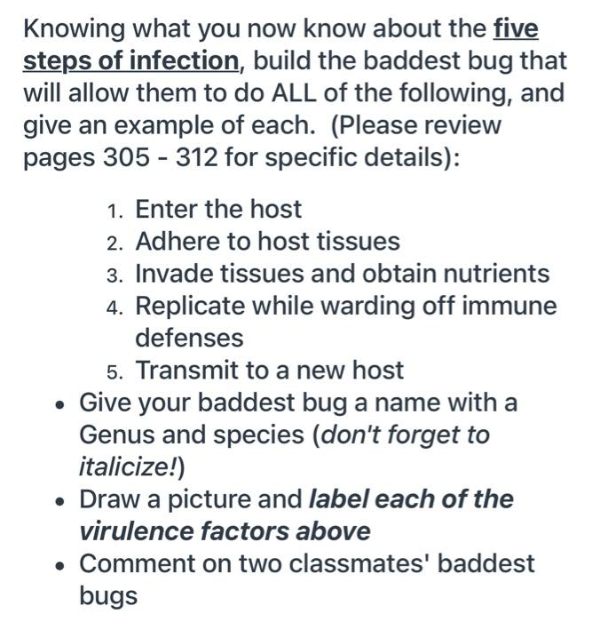 Knowing what you now know about the five steps of | Chegg.com