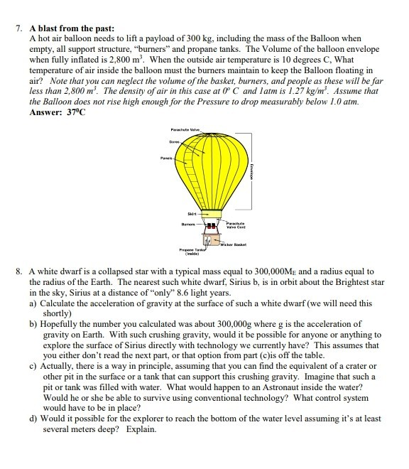 hot air balloon structure