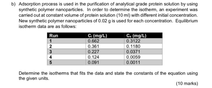 Solved B) Adsorption Process Is Used In The Purification Of | Chegg.com