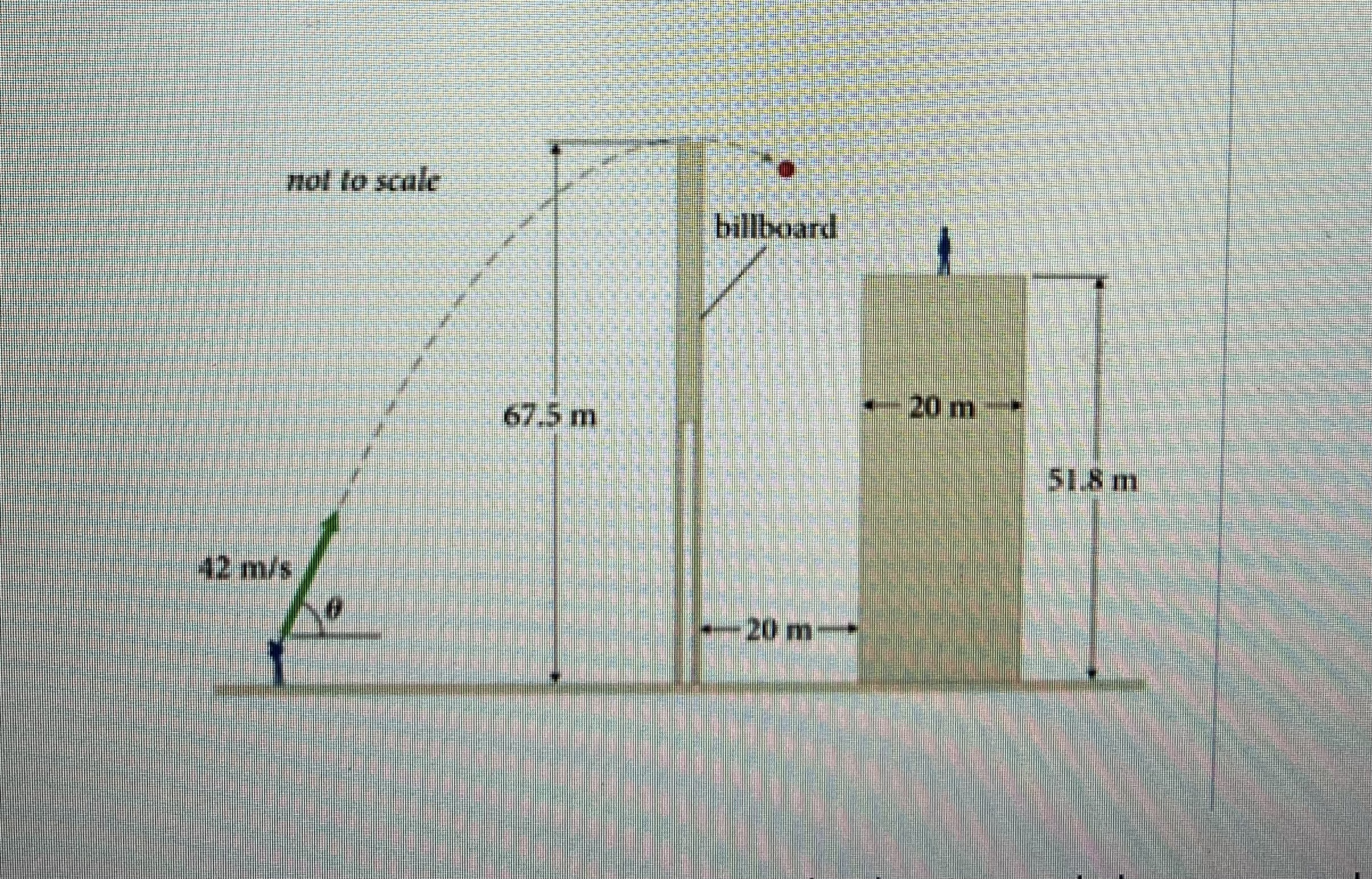 Simple Physics Rooftop Solved (Figure 1) shows a friend standing on the roof of a | Chegg.com