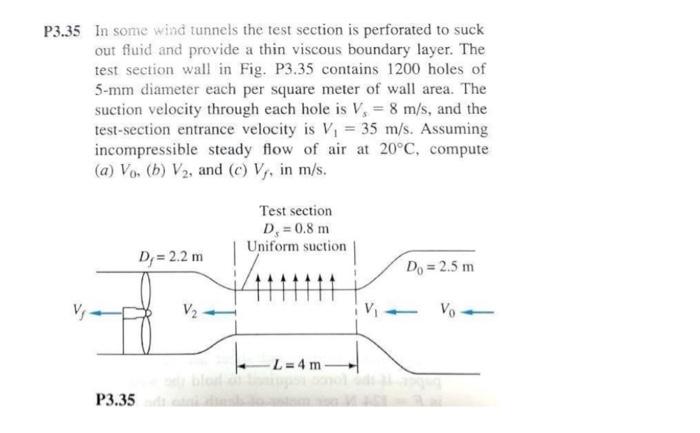 P3 Valid Test Notes