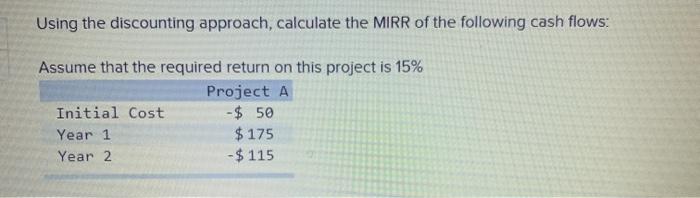 Solved Using the discounting approach, calculate the MIRR of | Chegg.com