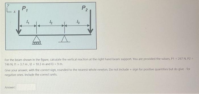 Solved The figure shows a sloping beam with the vertical | Chegg.com