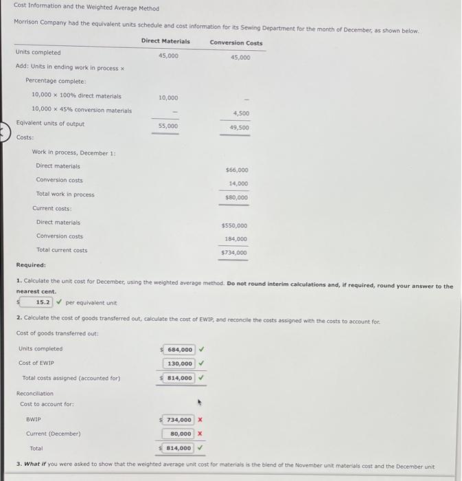Solved Cost Information and the Weighted Average Method | Chegg.com