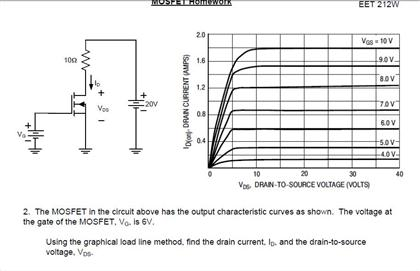 Solved The MOSFET in the circuit above has the output | Chegg.com