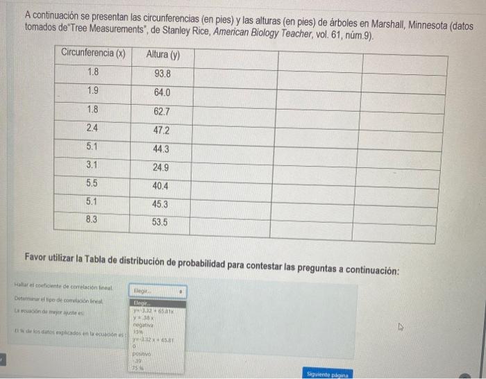 A continuación se presentan las circunferencias (en pies) y las alturas (en pies) de árboles en Marshall, Minnesota (datos to