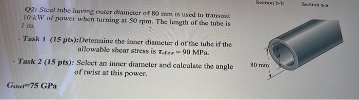 Solved Q2: Steel tube having outer diameter of 80 mm is used | Chegg.com