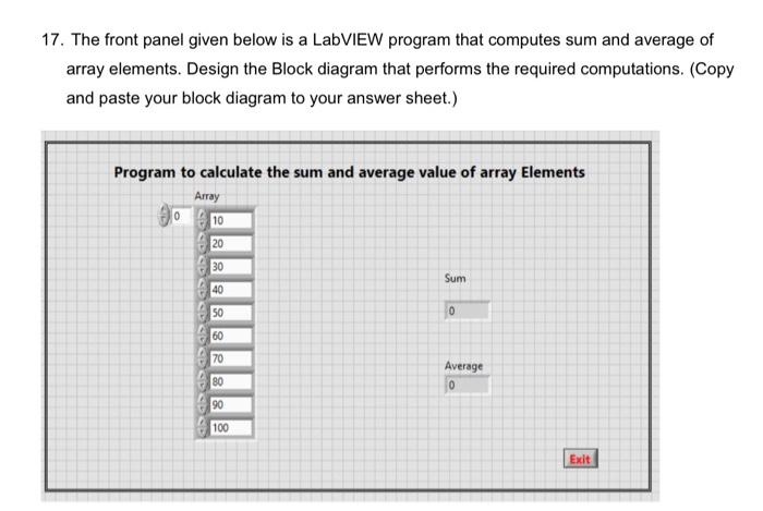 Solved 17. The front panel given below is a LabVIEW program | Chegg.com