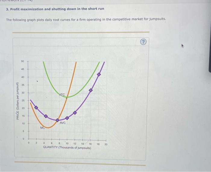 Solved 3. Profit maximization and shutting down in the short | Chegg.com