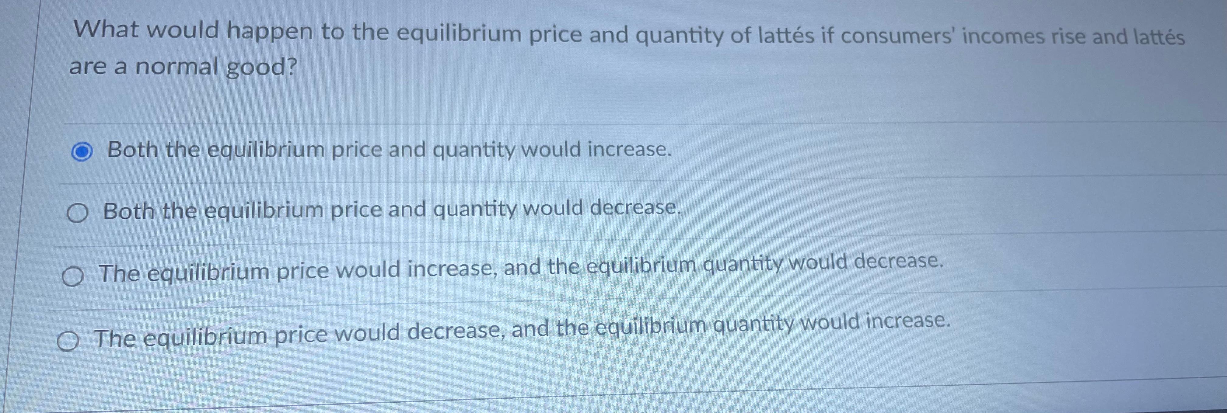 Solved What would happen to the equilibrium price and