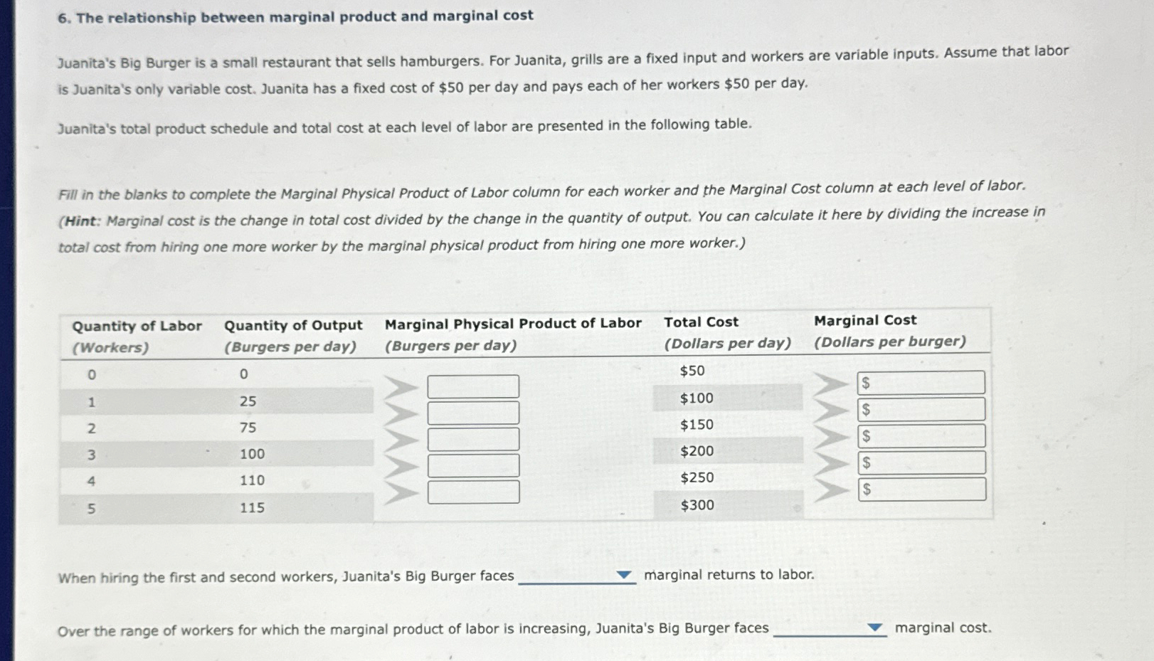 Solved The relationship between marginal product and | Chegg.com