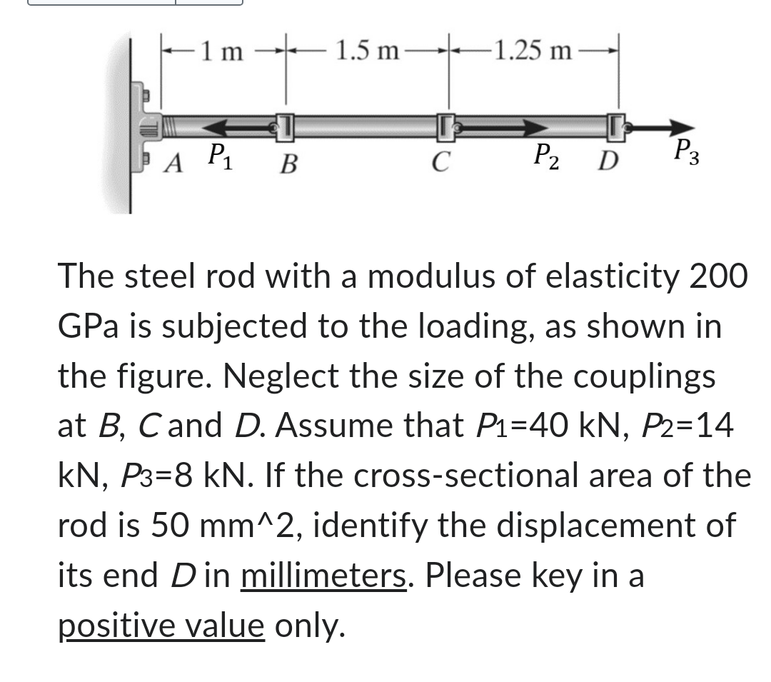 Solved The steel rod with a modulus of elasticity 200GPa is | Chegg.com