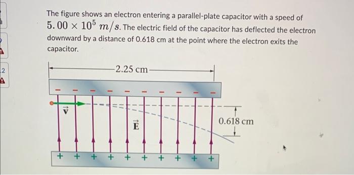 Solved The figure shows an electron entering a | Chegg.com