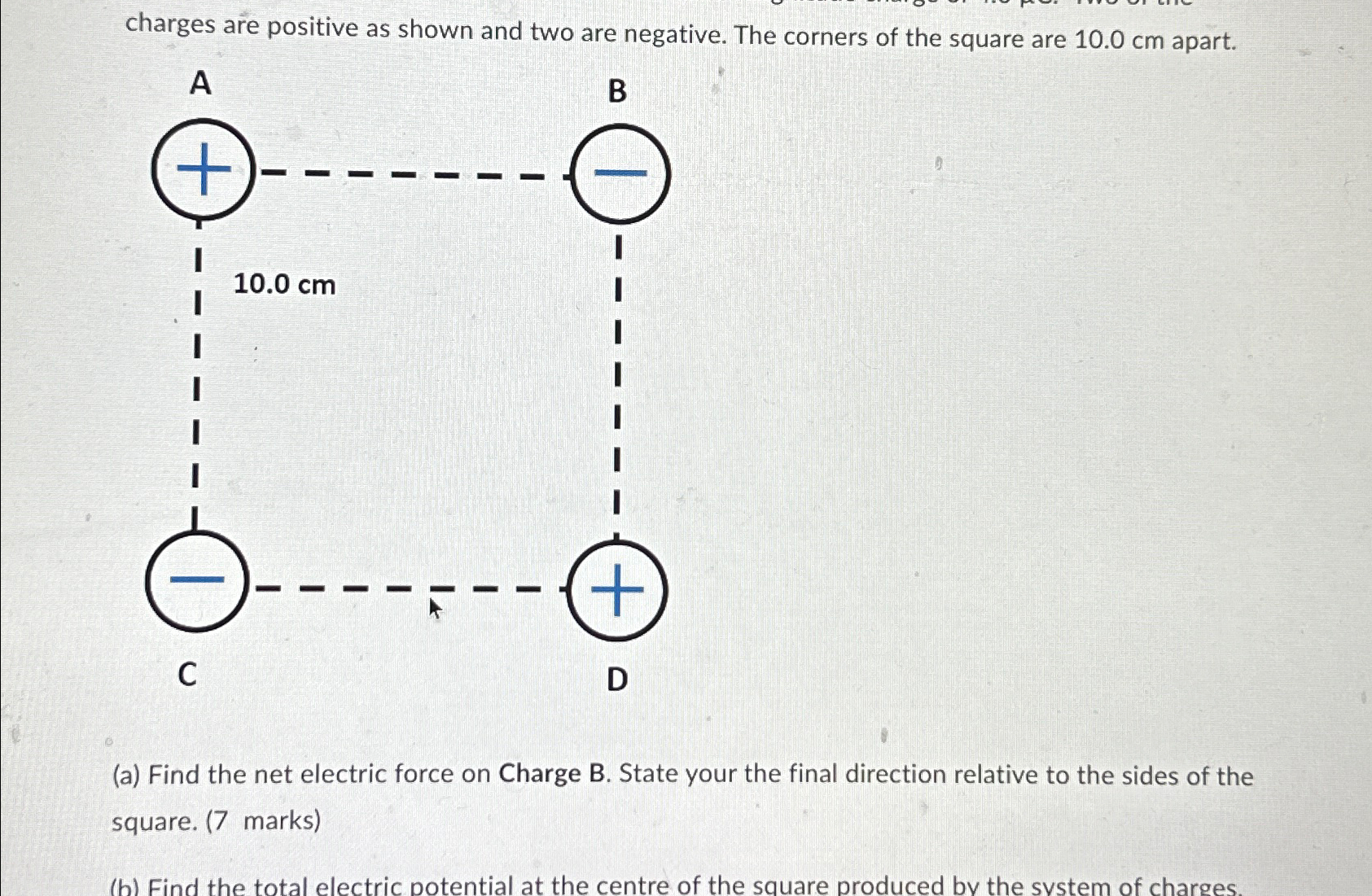 charges are positive as shown and two are negative. | Chegg.com